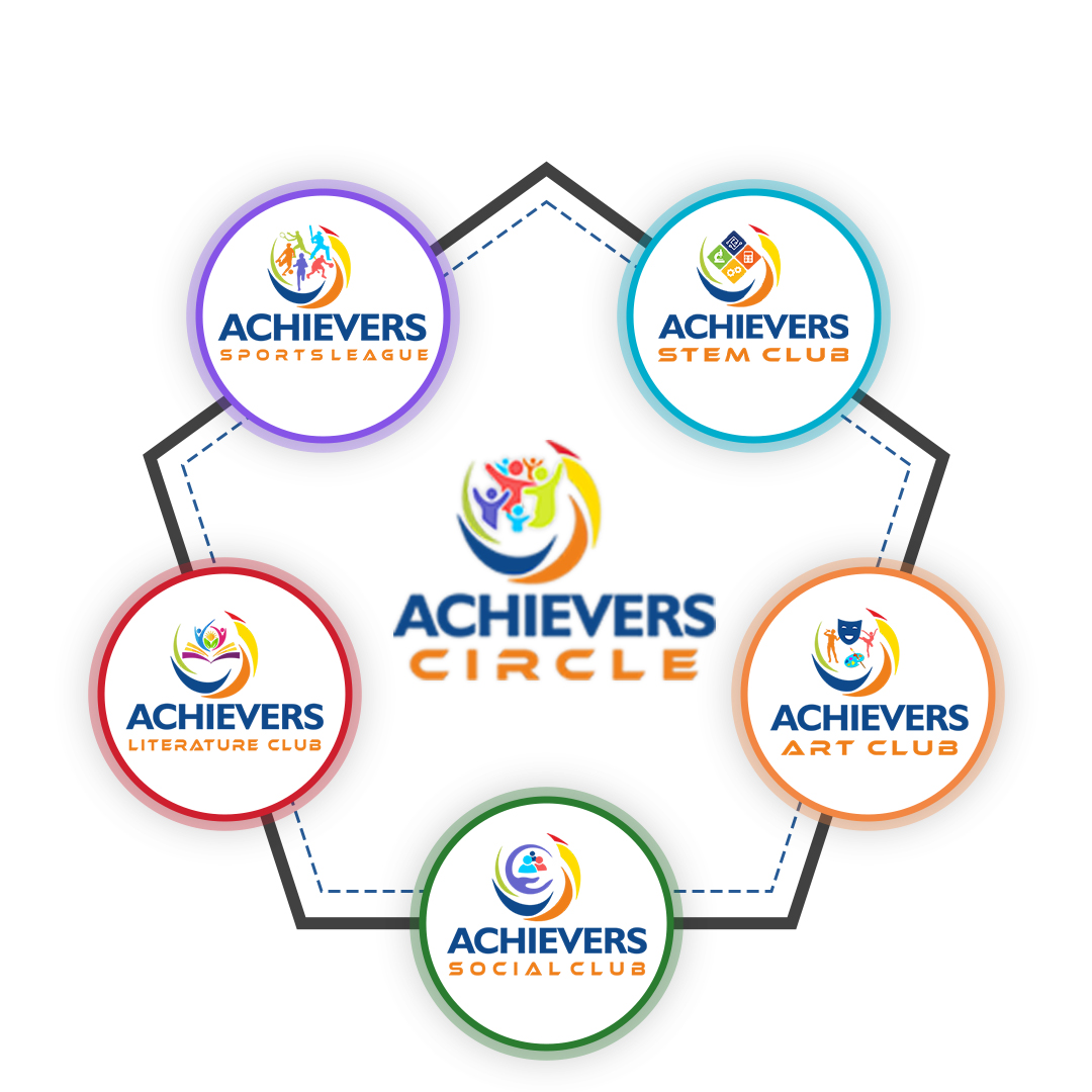 Achievers Circle -The Achievers School